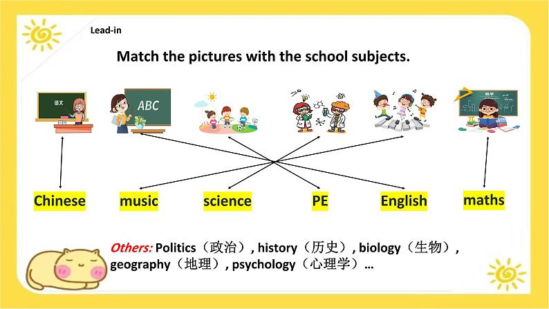 冀教版7上英语 Unit1 Lesson 4 My school days. 课件03