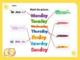 冀教版7上英语 Unit1 Lesson 4 My school days. 课件