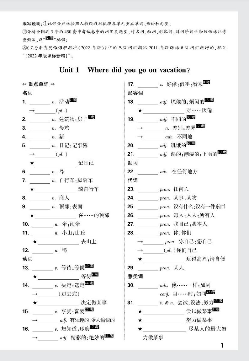 2024-2025八年级上册人教版英语教材词句默写1—5单元pdf学案第1页