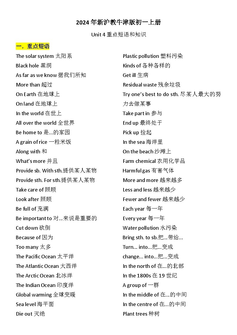 沪教牛津版（2024）七年级英语上册 Unit4 重点短语和知识点01