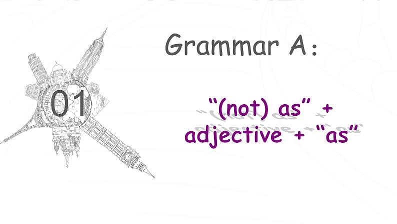 牛津译林版八上Unit3 Grammar课件PPT第2页