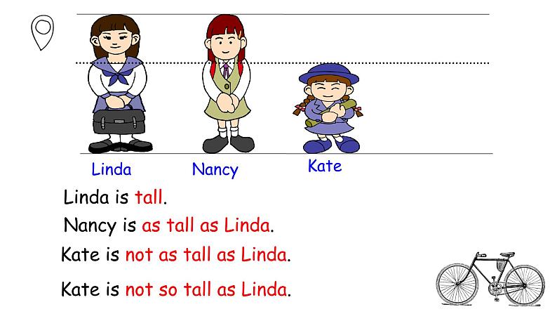 牛津译林版八上Unit3 Grammar课件PPT第6页