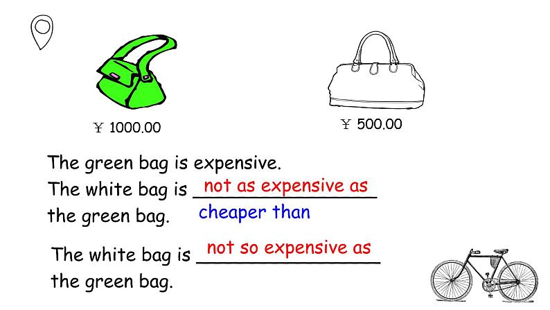 牛津译林版八上Unit3 Grammar课件PPT第7页