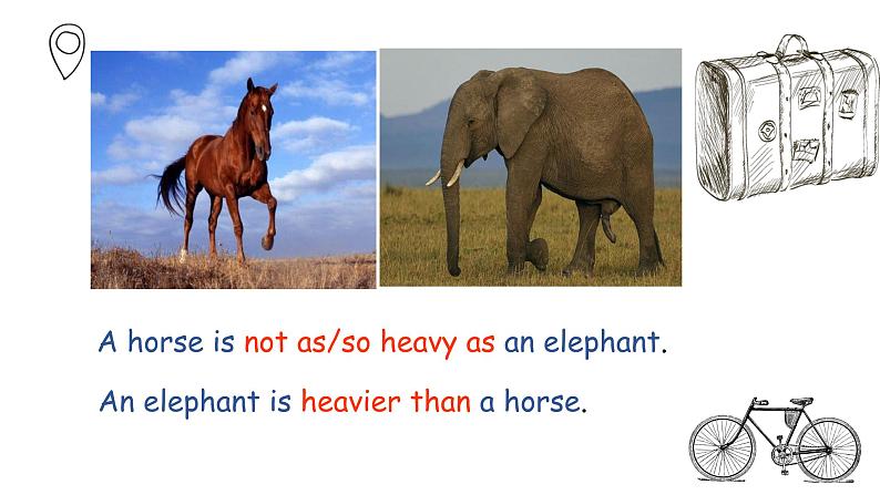 牛津译林版八上Unit3 Grammar课件PPT第8页