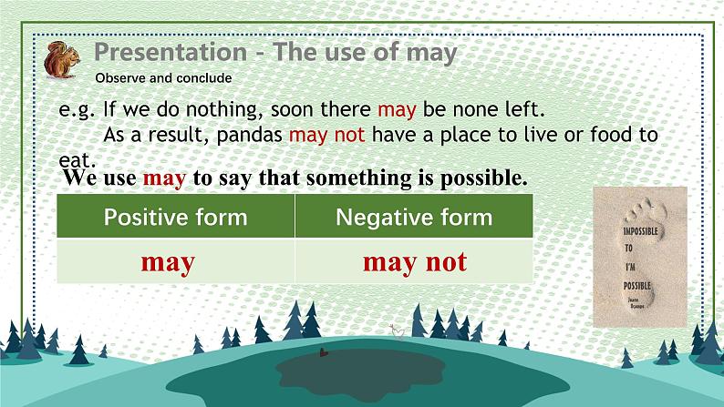 牛津译林版八上Unit5 Grammar课件PPT04