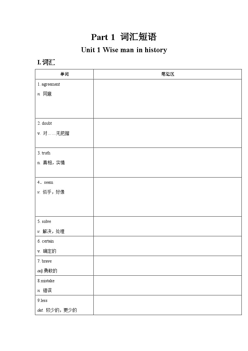【期末复习】沪教牛津版（深圳·广州）九年级上学期英语-词汇短语（Unit1-4 重点总结+练习）（含答案）01