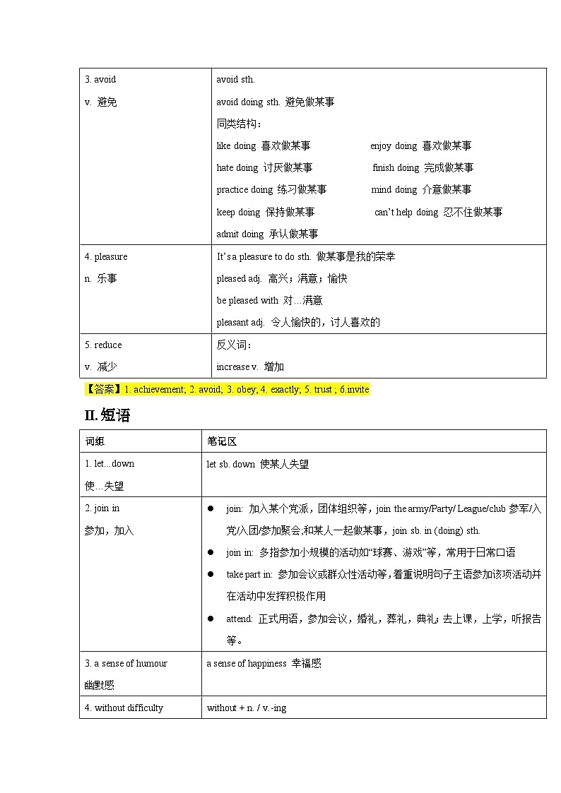 【期末复习】沪教牛津版（深圳·广州）九年级上学期英语-词汇短语（Unit1-4 重点总结+练习）（含答案）03