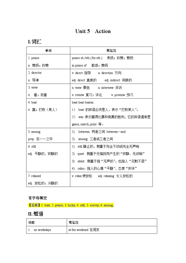 【期末复习】沪教牛津版（深圳·广州）九年级上学期英语-词汇短语（Unit5-8 重点总结+练习）【答案】第1页