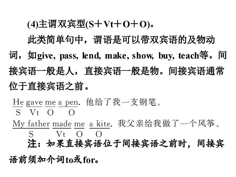 人教版人教版中考英语语法专题十　句子类型课件第8页