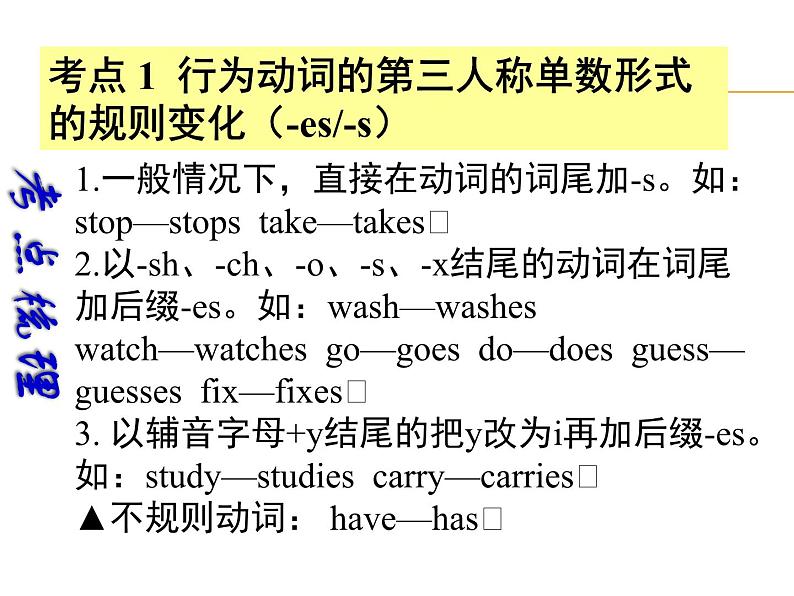 【中考宝典】中考英语（深圳地区）复习语法课件：动词时态第4页