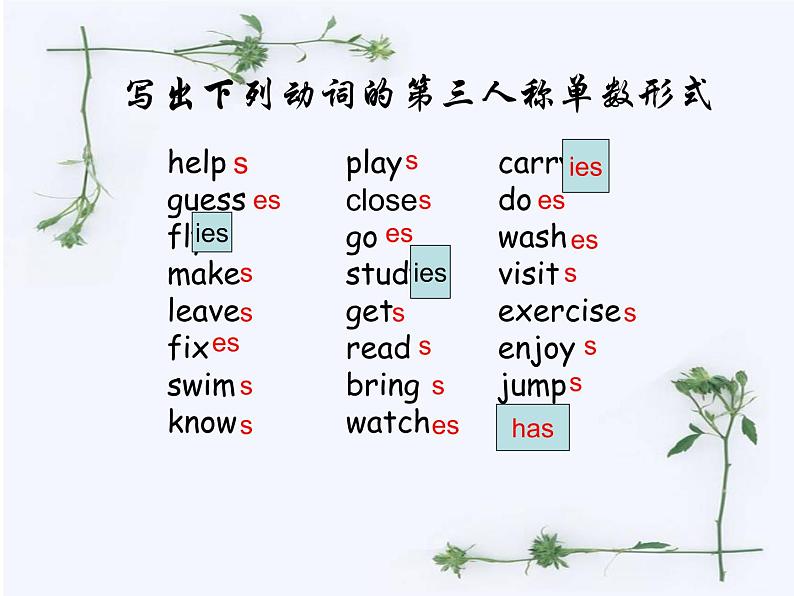 人教版中考英语八大时态复习课件第6页