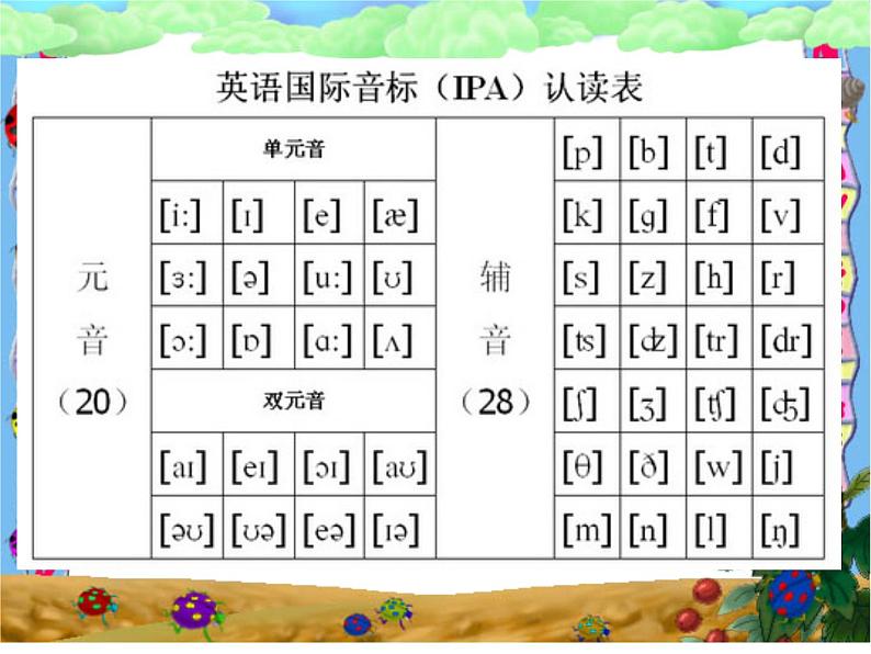 人教版中考英语48个英语音标教学课件课件04