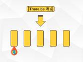 人教版初中英语·语法趣讲课件 12 -- there be & 特殊疑问句