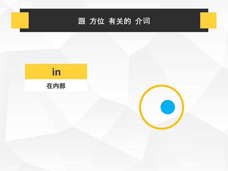 人教版初中英语·语法趣讲课件② -- 介词05