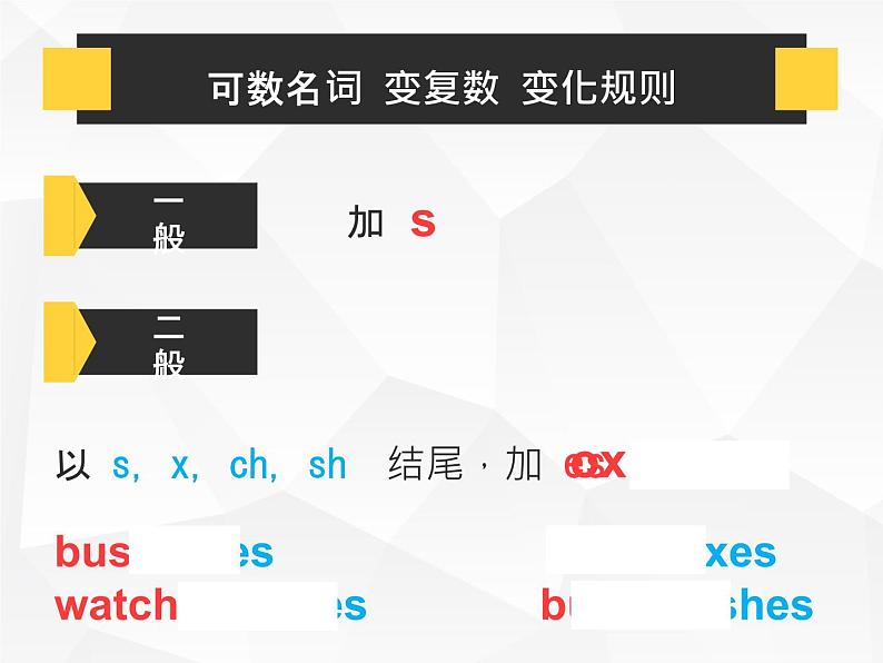 人教版初中英语·语法趣讲课件④ -- 名词B04