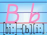 人教版初一英語音標(biāo)學(xué)習(xí)5. 字母與音標(biāo)專項(xiàng)訓(xùn)練課件：字母的書寫格式及其對(duì)應(yīng)音標(biāo)課件