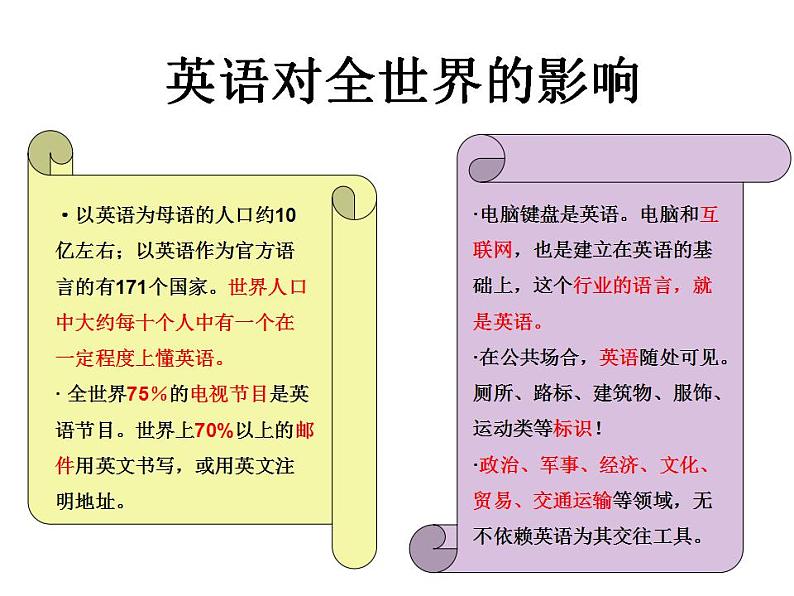 人教版初一英语音标元音课件-4第3页