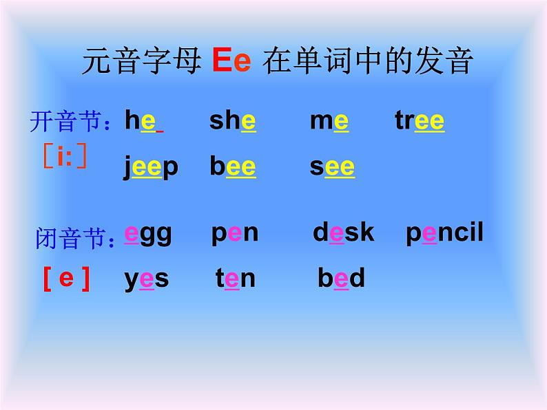 人教版初一英语音标字母组合发音-5发音课件04