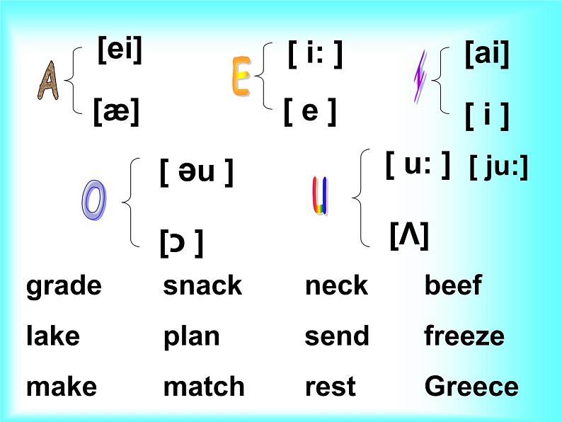 人教版初一英语音标字母组合发音-5发音课件08