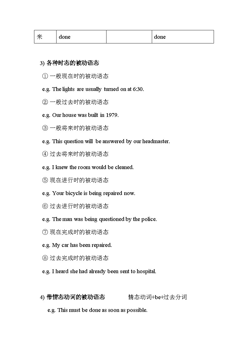 初中英语中考语法第7集 名师讲解+中考真题欣赏+配套练习题  语态 非谓语动词第2页