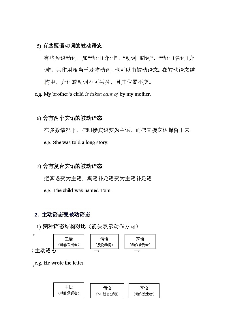 初中英语中考语法第7集 名师讲解+中考真题欣赏+配套练习题  语态 非谓语动词第3页