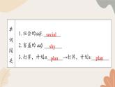 牛津譯林版八年級英語上冊 Unit1 Friends Period 4 Integrated skills& Study skills 課件