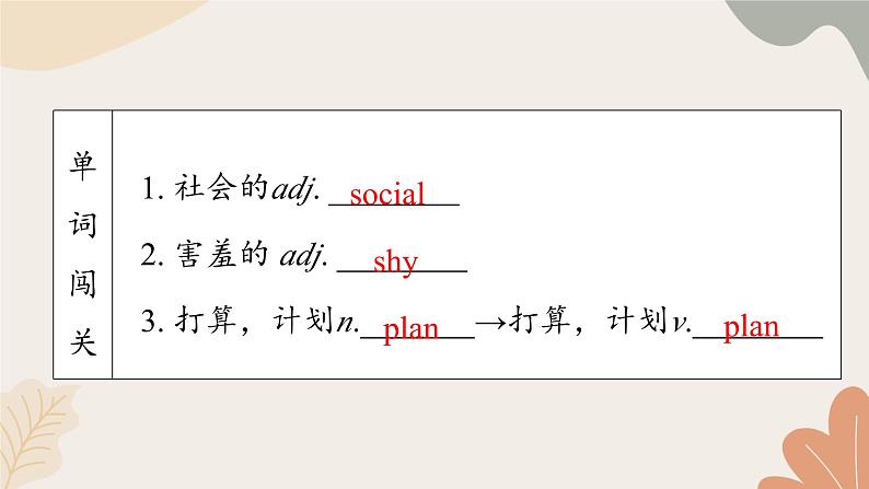 牛津译林版八年级英语上册 Unit1 Friends Period 4 Integrated skills& Study skills 课件04