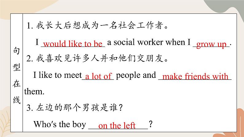 牛津译林版八年级英语上册 Unit1 Friends Period 4 Integrated skills& Study skills 课件07