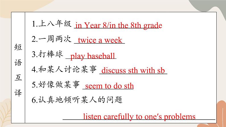 牛津译林版八年级英语上册 Unit2 School Life Period 2 Reading 课件06