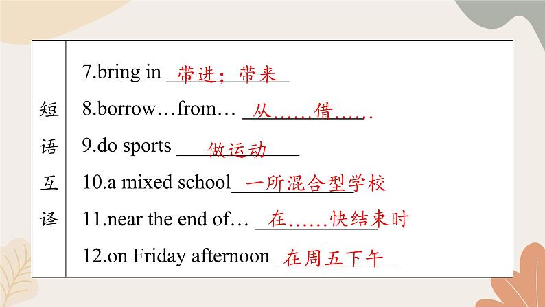 牛津译林版八年级英语上册 Unit2 School Life Period 2 Reading 课件07