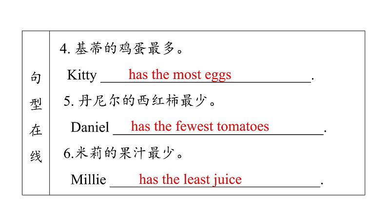 牛津译林版八年级英语上册 Unit2 School Life Period 3 Grammar 课件07