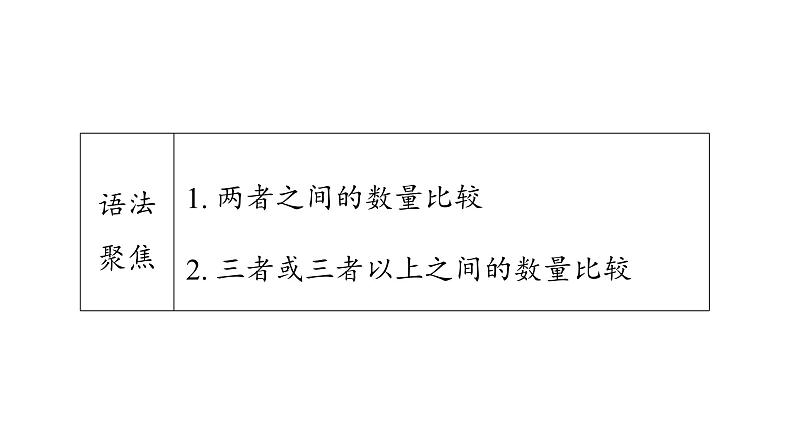 牛津译林版八年级英语上册 Unit2 School Life Period 3 Grammar 课件08