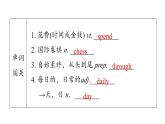 牛津译林版八年级英语上册 Unit2 School Life Period 4 Integrated skills& Study skills 课件