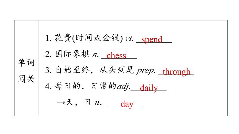 牛津译林版八年级英语上册 Unit2 School Life Period 4 Integrated skills& Study skills 课件第4页