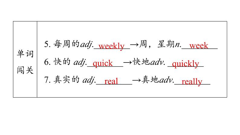 牛津译林版八年级英语上册 Unit2 School Life Period 4 Integrated skills& Study skills 课件05