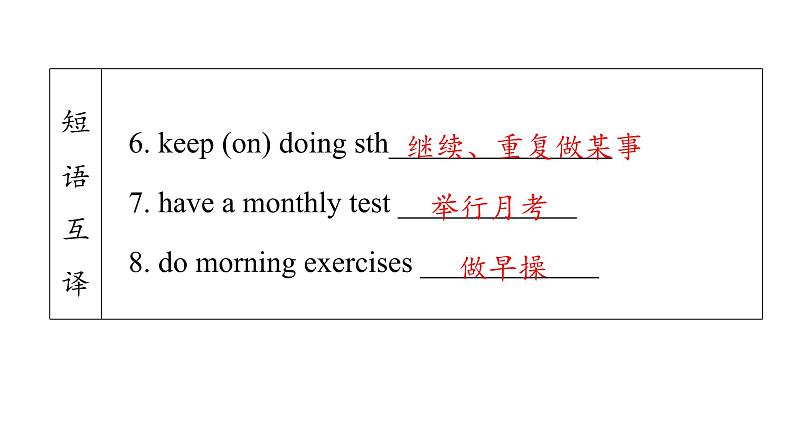 牛津译林版八年级英语上册 Unit2 School Life Period 4 Integrated skills& Study skills 课件第7页