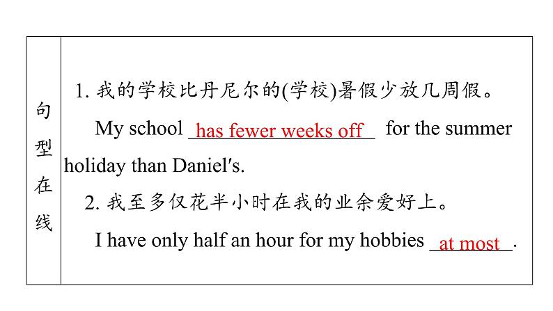 牛津译林版八年级英语上册 Unit2 School Life Period 4 Integrated skills& Study skills 课件08