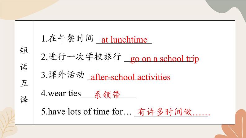 牛津译林版八年级英语上册 Unit2 School Life Period 5 Task 课件05