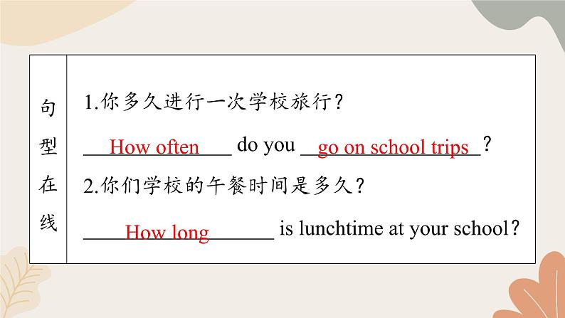 牛津译林版八年级英语上册 Unit2 School Life Period 5 Task 课件06