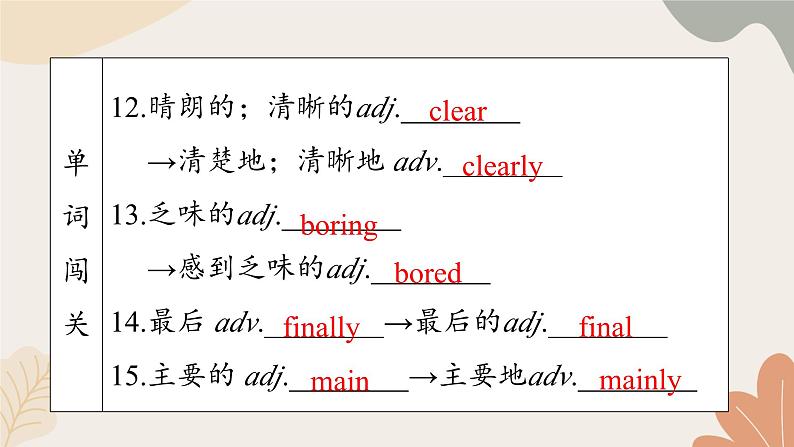 牛津译林版八年级英语上册 Unit3 A Day Out Period 2 Reading 课件06