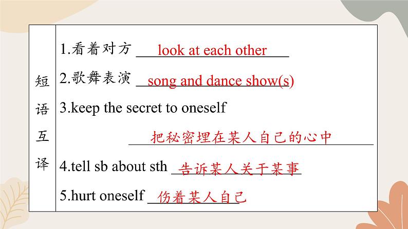 牛津译林版八年级英语上册 Unit3 A Day Out Period 3 Grammar 课件第5页