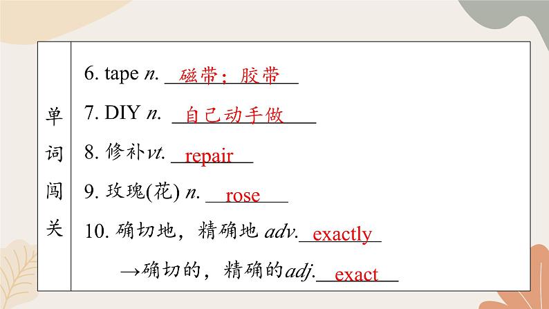 牛津译林版八年级英语上册 Unit4 Do it Yourself Period 1 Comic strip & Welcome to the unit 课件05