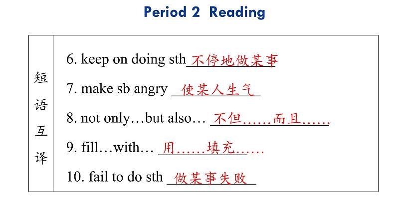 牛津译林版八年级英语上册 Unit4 Do it Yourself Period 2 Reading 课件07