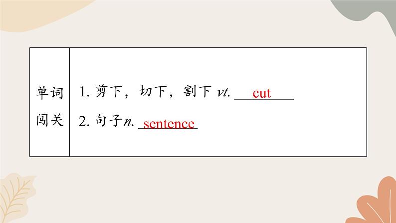 牛津译林版八年级英语上册 Unit4 Do it Yourself Period 3 Grammar 课件04