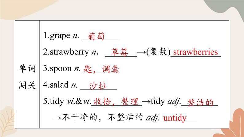 牛津译林版八年级英语上册 Unit4 Do it Yourself Period 4 Integrated skills& Study skills 课件04