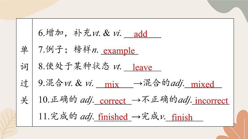 牛津译林版八年级英语上册 Unit4 Do it Yourself Period 4 Integrated skills& Study skills 课件05