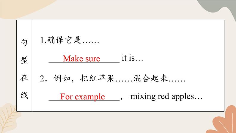 牛津译林版八年级英语上册 Unit4 Do it Yourself Period 4 Integrated skills& Study skills 课件08