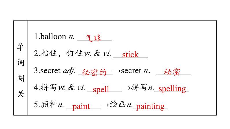 牛津译林版八年级英语上册 Unit4 Do it Yourself Period 5 Task 课件04