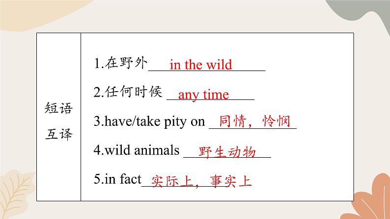 牛津译林版八年级英语上册 Unit5 Wild Life Period 1 Comic strip & Welcome to the unit 课件05