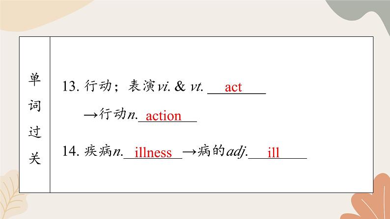 牛津译林版八年级英语上册 Unit5 Wild Life Period 4 Integrated skills& Study skills 课件06